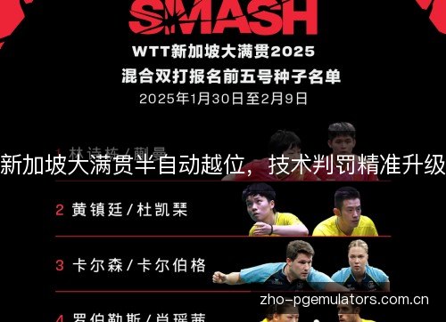新加坡大满贯半自动越位,技术判罚精准升级 新加坡大满贯半自动越位,技术判罚精准升级